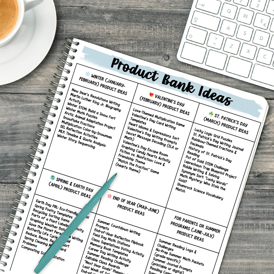 Seasonal Product Planning Power Pack - Easy How to Guide and Toolkit for TPT Sellers - Product Bank Ideas - Winter - Valentine's Day - St Patrick's Day - Spring - Earth Day - End of Year - Summer Programs - Teachers Pay Teachers - Selling on TPT - TPT Sellers